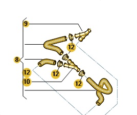 Crafter 2017-present Coolant Pipe